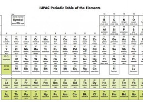 tabel mendeleev 3 elemente chimice noi