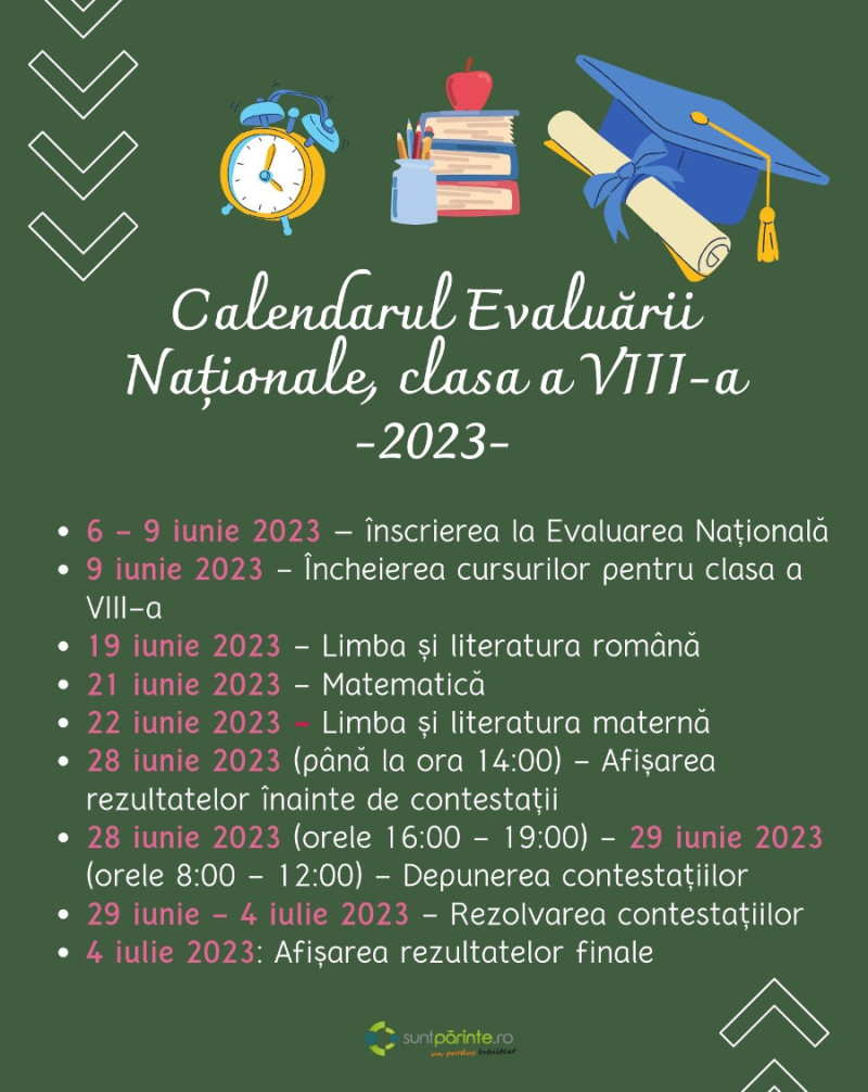 Calendarul Evaluarii Nationale VIII 2023 - SuntParinte.ro