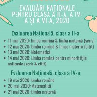 Calendar Evaluari Nationale clasa aII-a, a IV-a si a VI-a, anul scolar 2019-2020