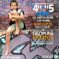 Raportul UNICEF „Ascuns la Vedere”: 6 din 10 copii romani recunosc ca brutalizeaza alti copii