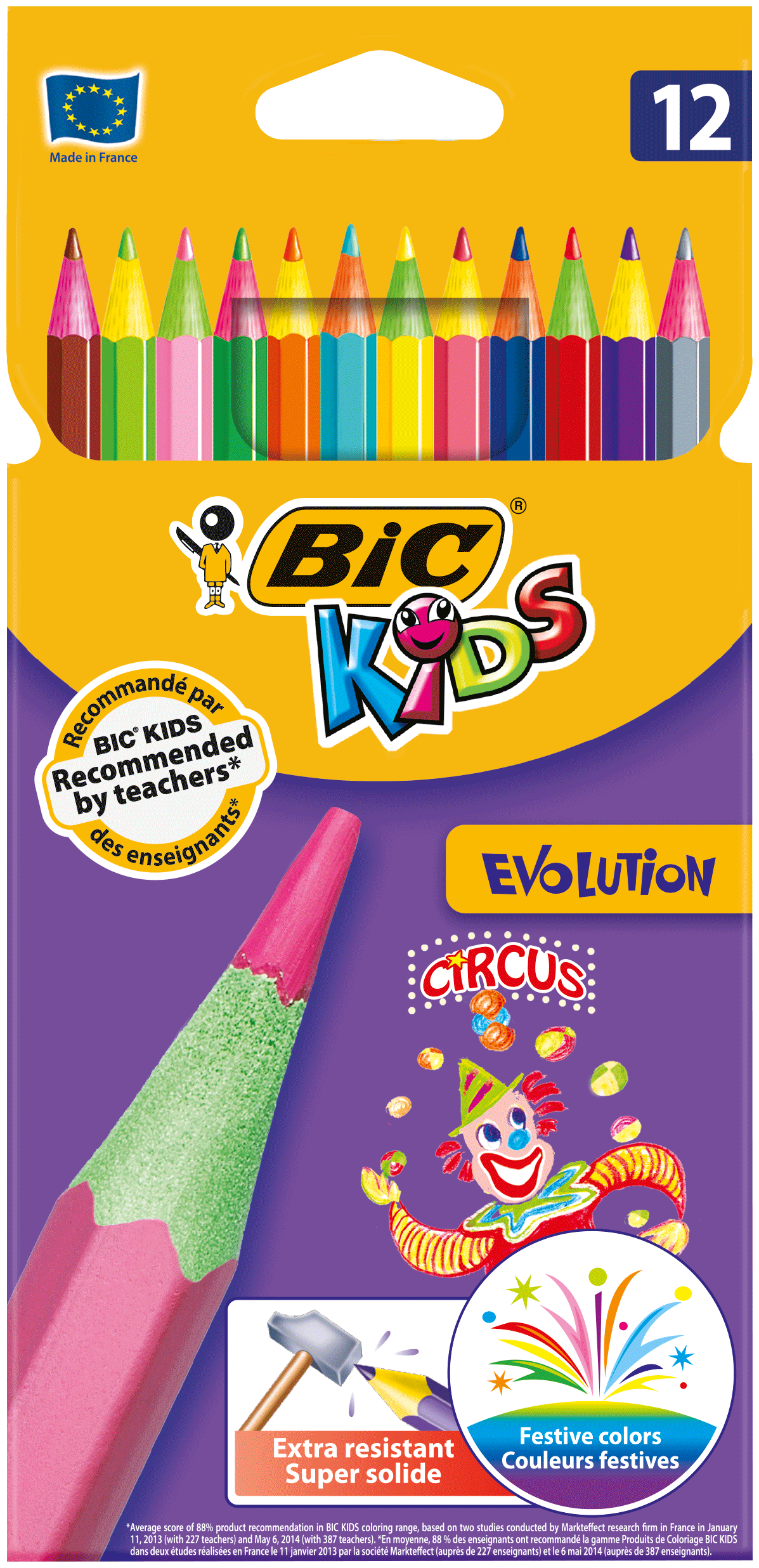 BIC evolution circus