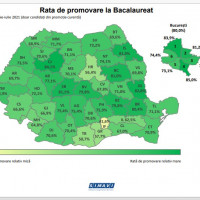 Rezultatele la Bacalaureat 2021 inainte de contestatii