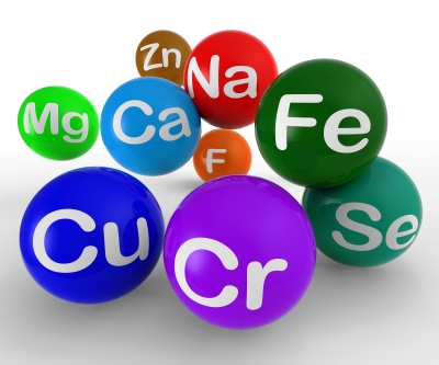 simboluri chimie