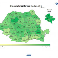 Rezultate Evaluarea Nationala 2021 dupa contestatii