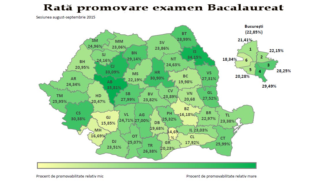 rate de promovare bac 2015 sesiunea toamna