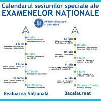 Sesiuni speciale Evaluarea Nationala si Bacalaureat 2020