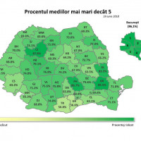 Rezultate EN VIII 2018 inainte de contestatii