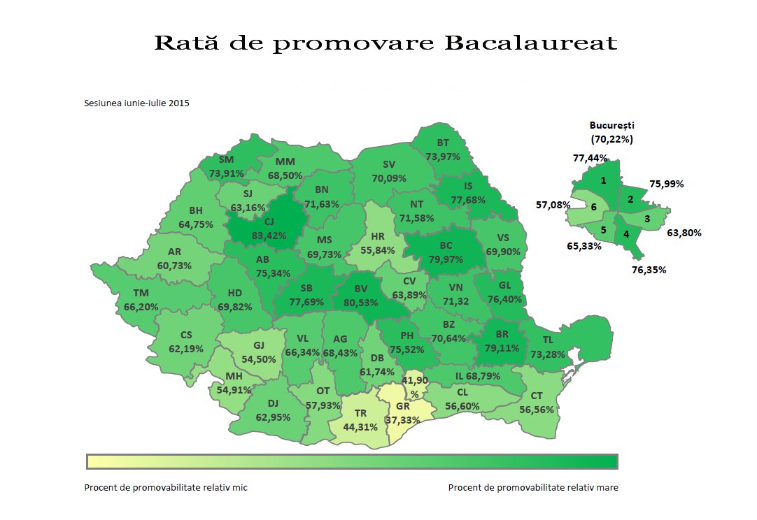 rata promovare bac 2015