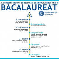 Sesiunea august - septembrie 2020 a examenului national de bacalaureat incepe luni, 24 august