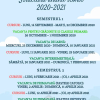 Structura anului scolar 2020-2021