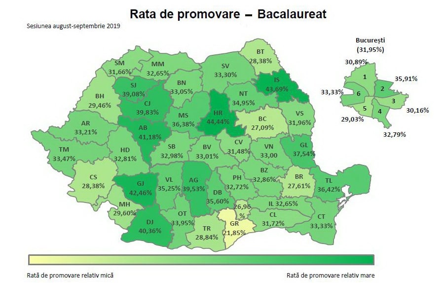 Bac 2019 sesiunea toamna - rezultate inainte de contestatii